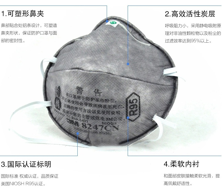 <a href='https://www.jcehs.cn/3m'>3M</a>8247R95有机蒸气异味及颗粒物防护口罩特点