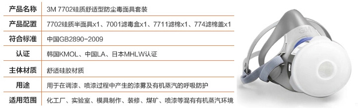 3m7702<a href='https://www.jcehs.cn/fangdumianjv'>防毒面具</a>四件套图片1