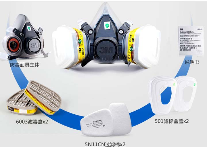 <a href='https://www.jcehs.cn/3m'>3M</a>6200+6003防有机及酸性气体<a href='https://www.jcehs.cn/fangdumianjv'>防毒面具</a>产品性能