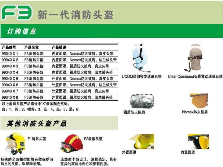F3<a href='https://www.jcehs.cn/xiaofangtoukui'>消防头盔</a>性能介绍