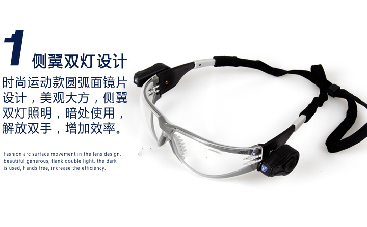 <a href='https://www.jcehs.cn/3m'>3M</a>11356<a href='https://www.jcehs.cn/fanghuyanjing'>防护眼镜</a>侧翼双灯设计