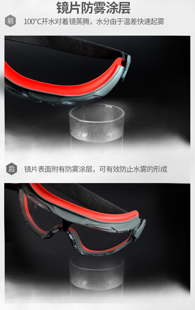<a href='https://www.jcehs.cn/3m'>3M</a> GA501<a href='https://www.jcehs.cn/humujing'>护目镜</a>镜片防雾涂层